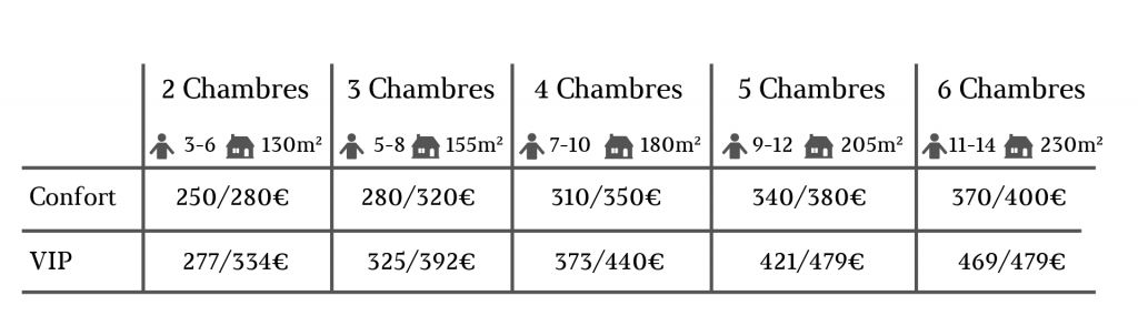 TARIF-GROUPE-VILLA-1
